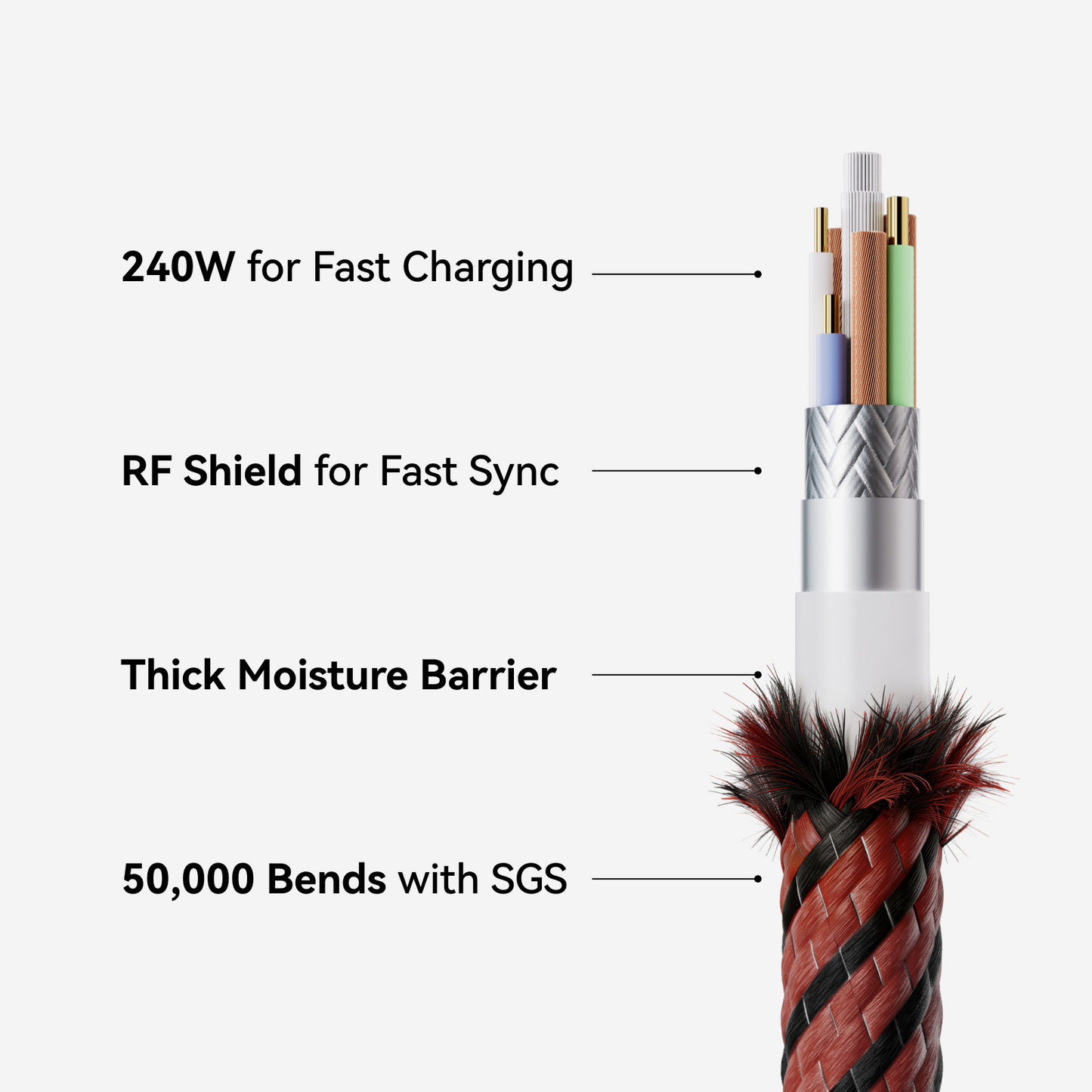 Slam Dunk Cable