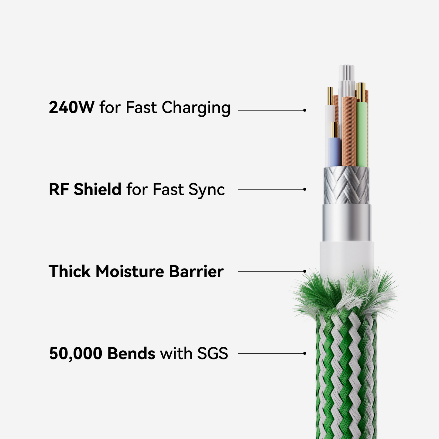 Goal Power Cable