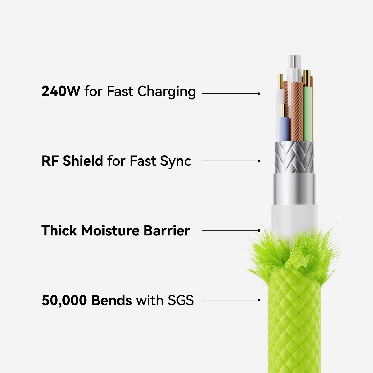 Ace Pro Charging Cable