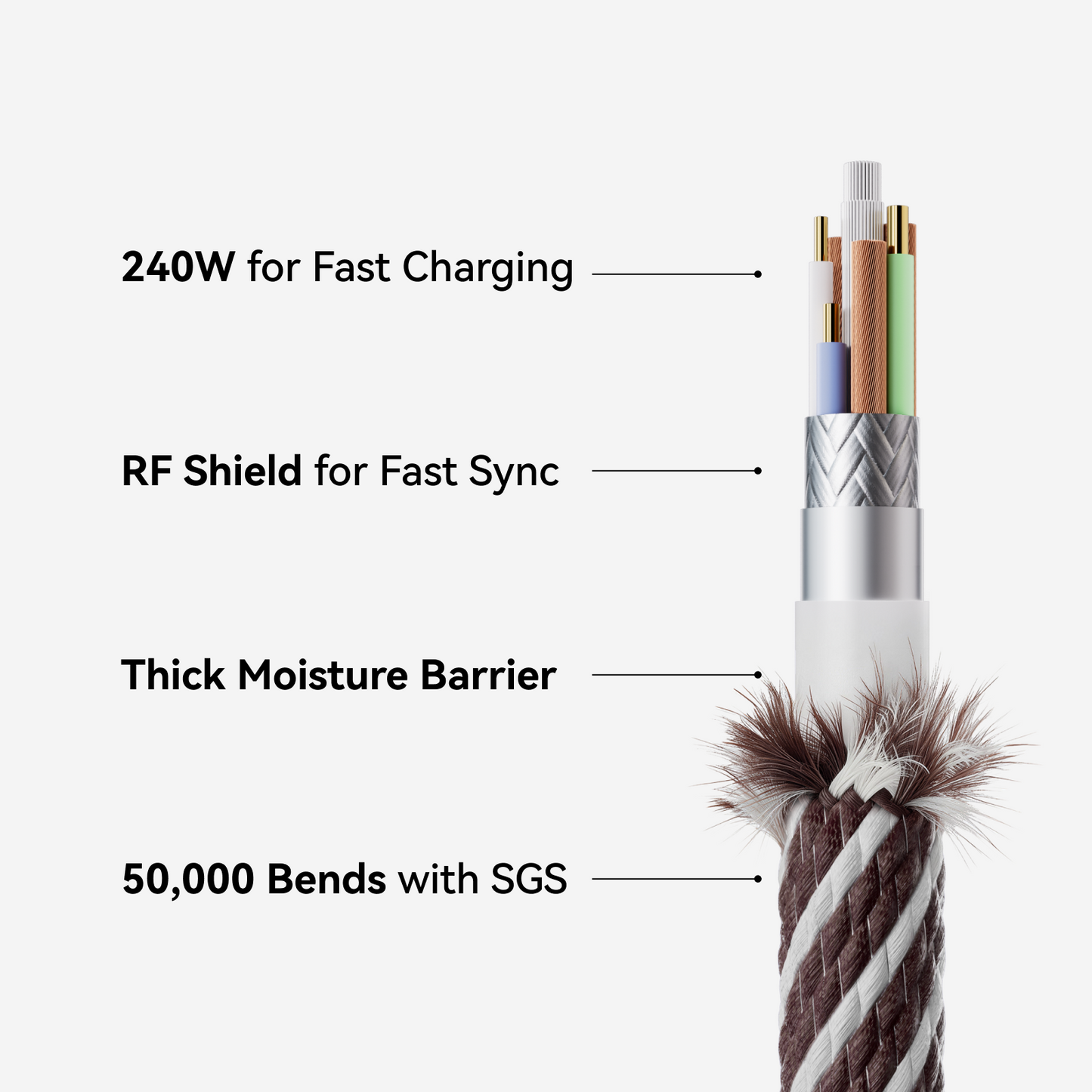 Touchdown Lightning Cable