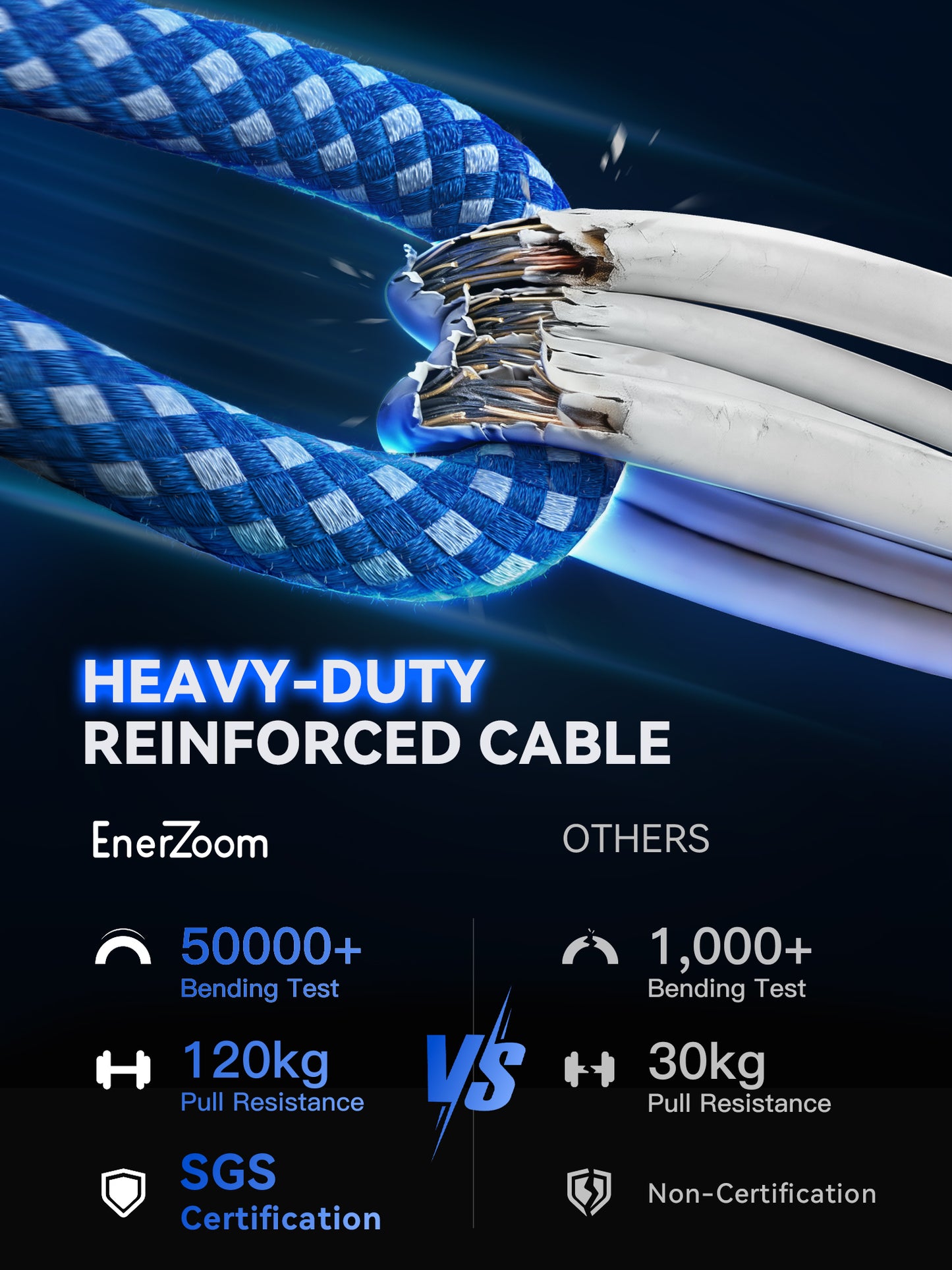 Libra Cable