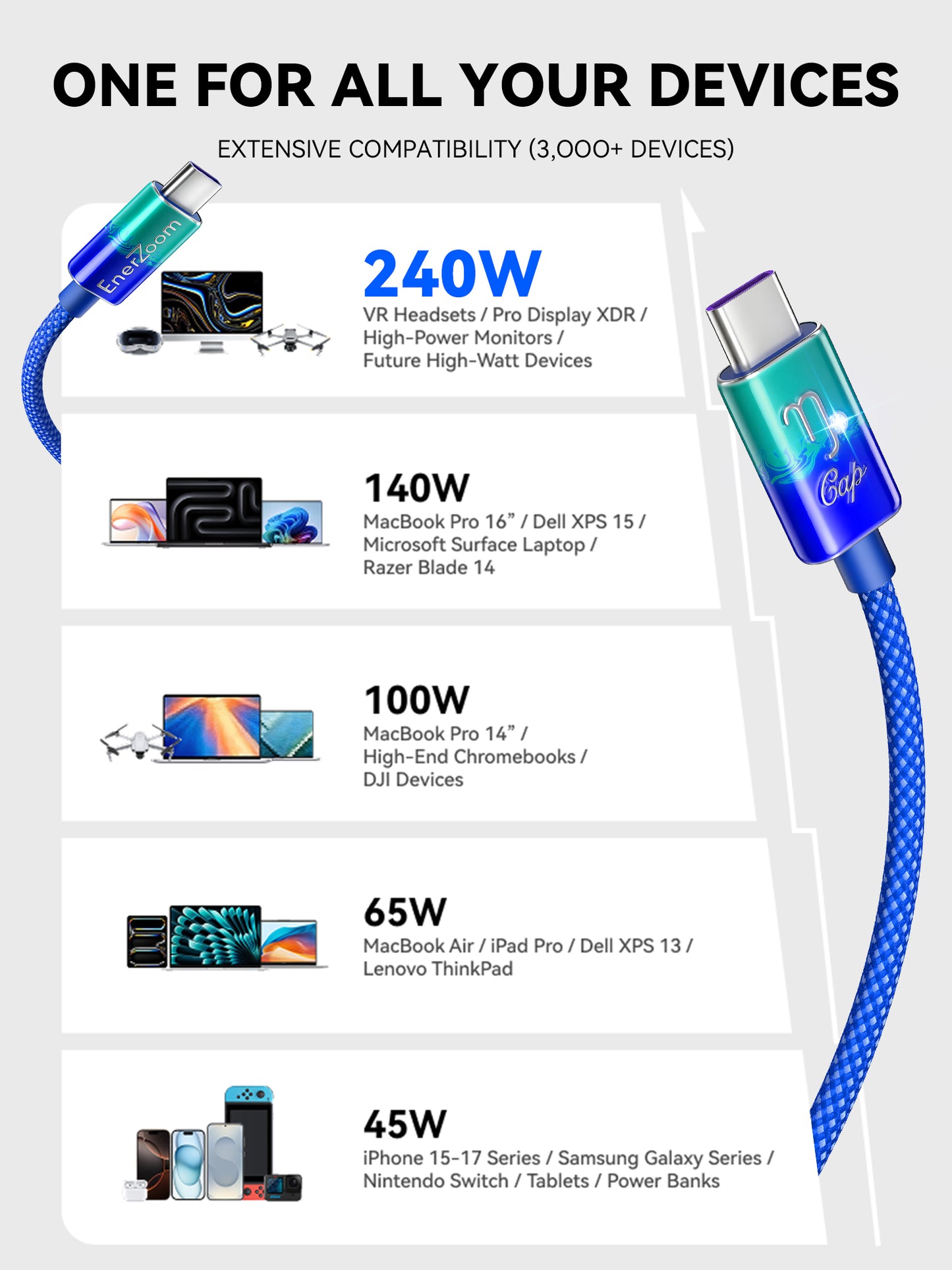Capricorn Cable