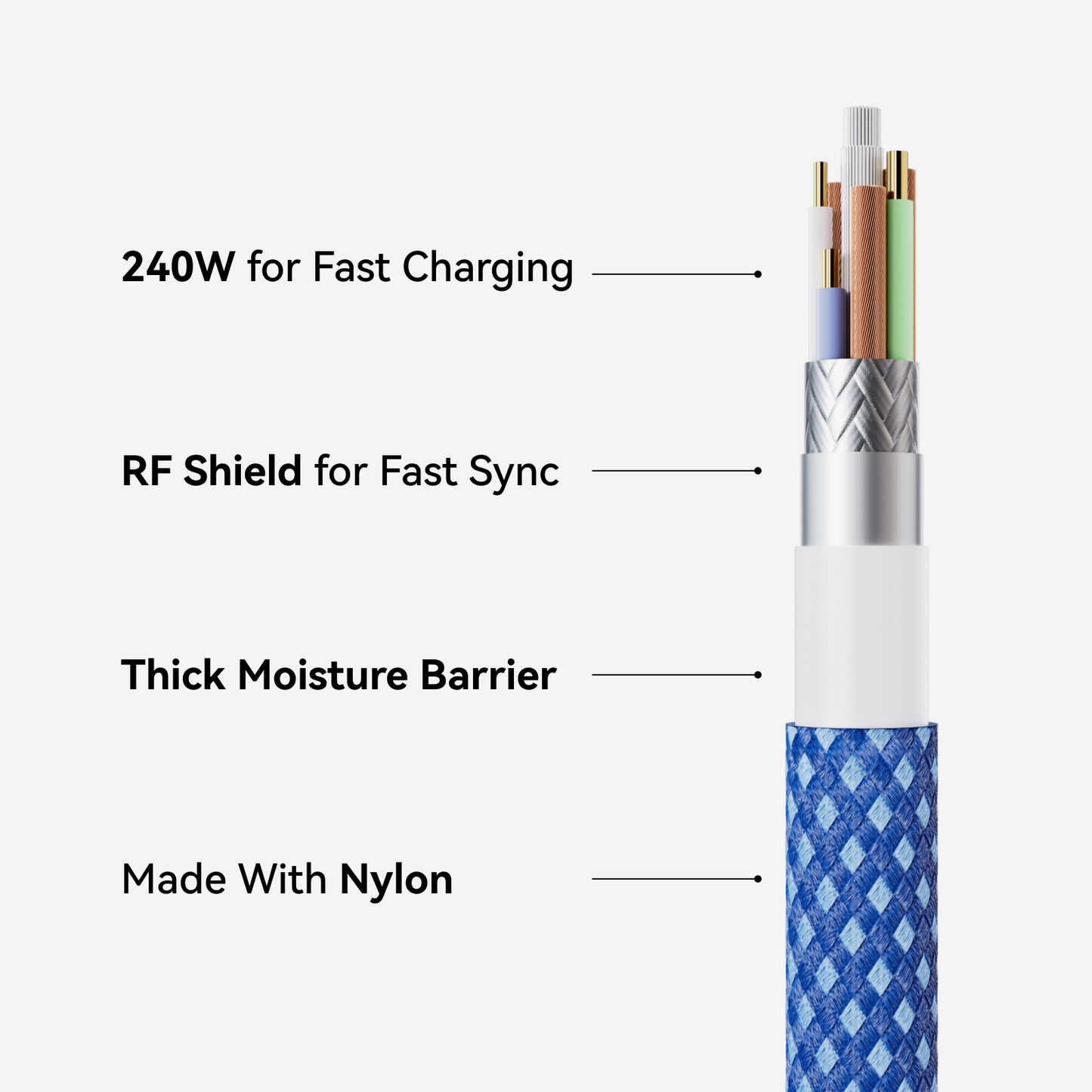 TAURUS (Apr 20 - May 20) Reliable, Patient, Practical